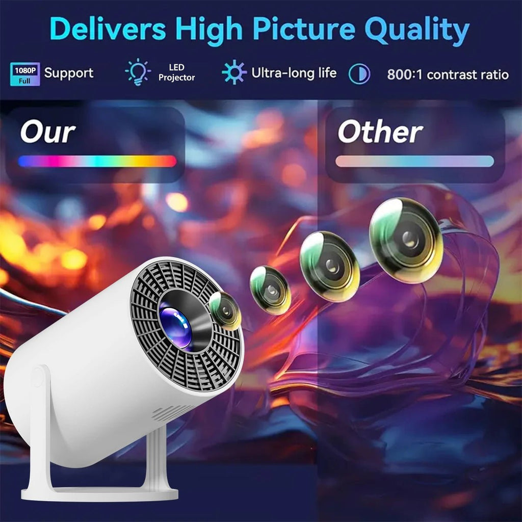 Projetor mini 4K com projeção curta, rotação de 270°, compatível com laptops e dispositivos inteligentes, marca esen-cia.