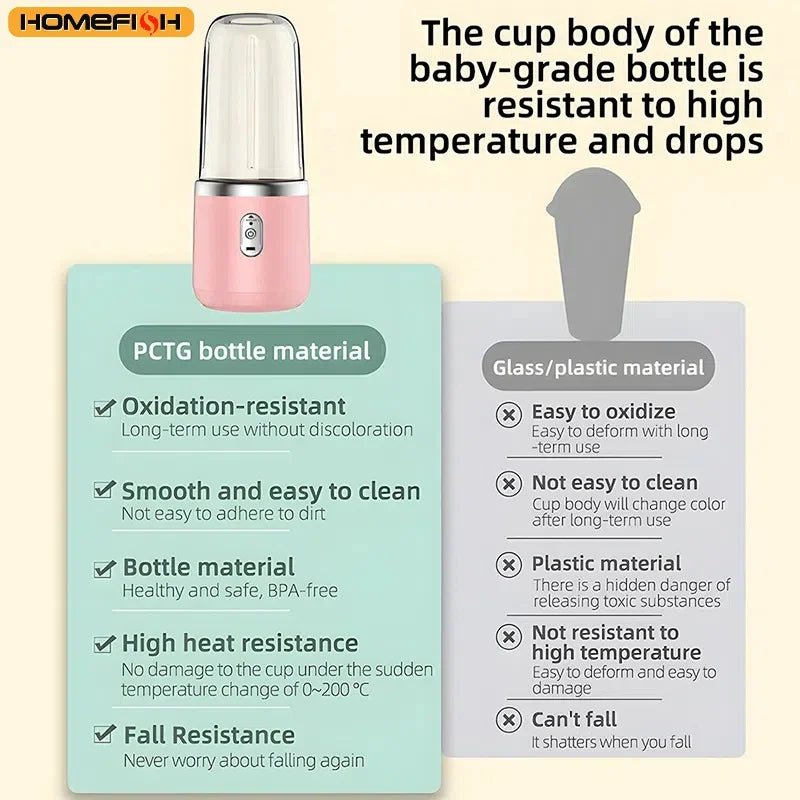 Portable Electric Blender Bottle – 6 Blades, Smoothie & Juice Cup - portable electric blender bottle 5