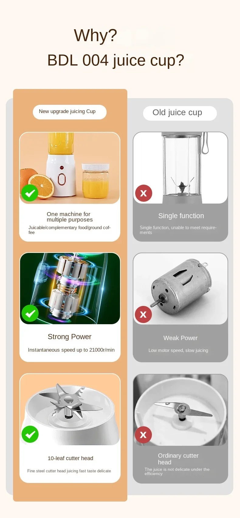 Liquidificador portátil esen-cia para frutas, com lâminas de aço inox, design sem fio e capacidade de triturar gelo e frutas.