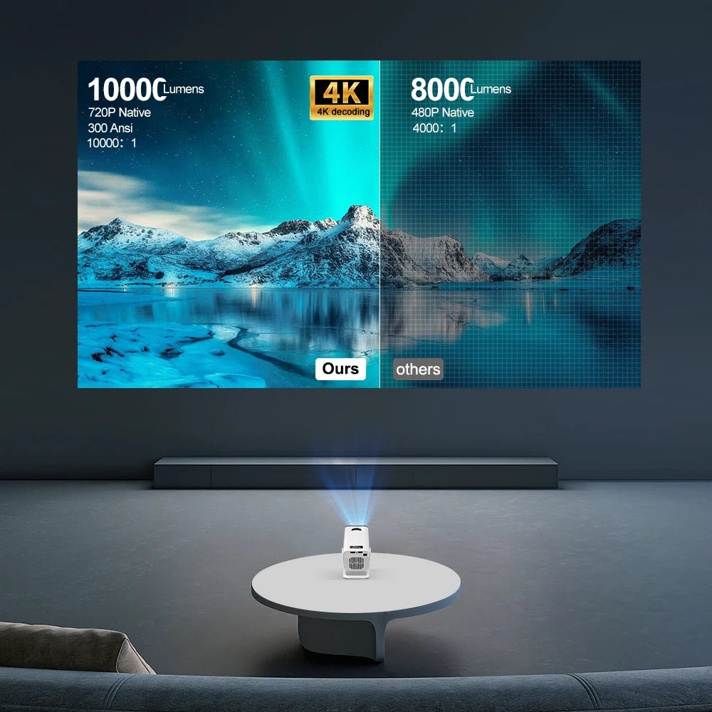 Projetor portátil PROGAGA PG310 da esen-cia com tela de projeção, conexão Bluetooth, e suporte 4K, 1080P e 720P para cinema em casa e ao ar livre.